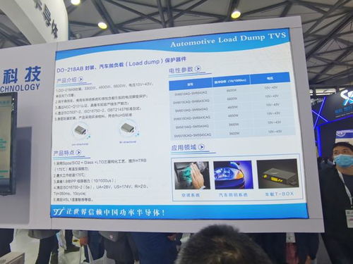 國(guó)產(chǎn)汽車(chē)芯片崛起 MCU、功率器件、網(wǎng)通與存儲(chǔ)芯片全面突破，驅(qū)動(dòng)產(chǎn)業(yè)新格局