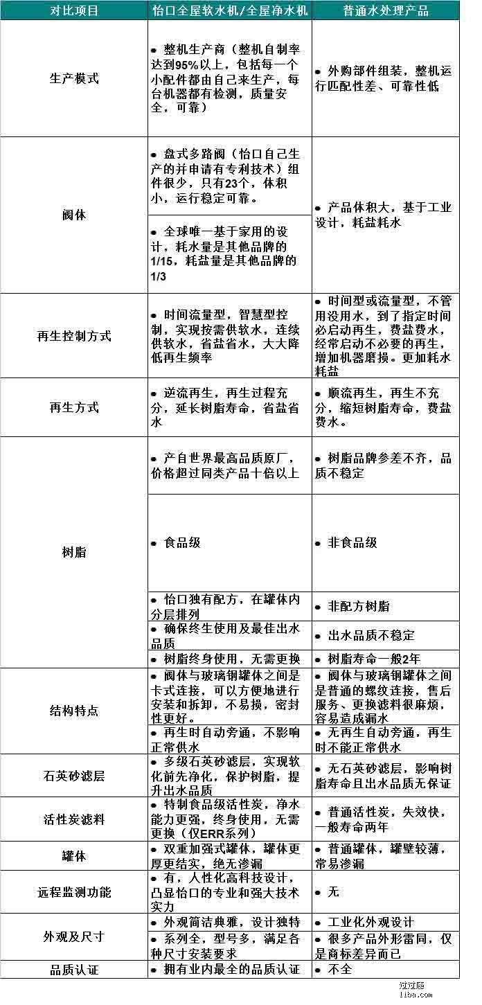 海選LIBA裝修公司20家，緣來還是你——浦東美式兩房的裝修實景大放送